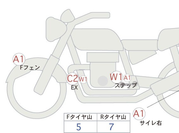Мотоцикл Honda REBEL CMX1100DCT з пробігом 17220 km