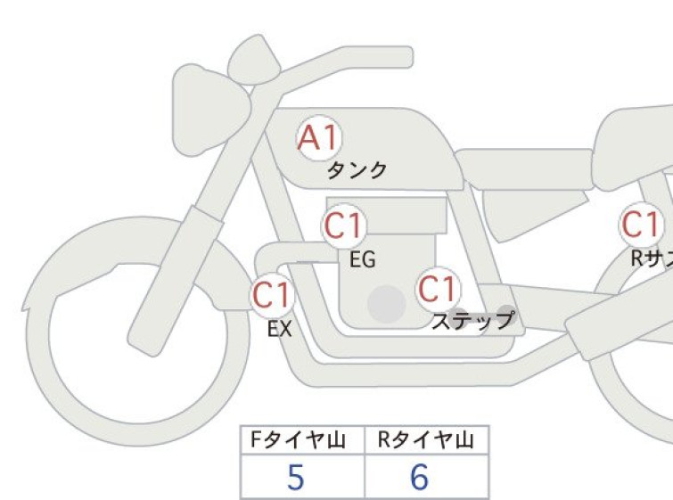 Мотоцикл Yamaha DRAGSTAR XVS250 з пробігом 2441 km