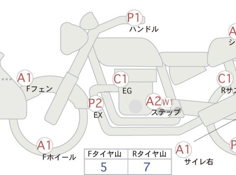 Мотоцикл Honda AFRICATWIN CRF1000L з пробігом 17156 km