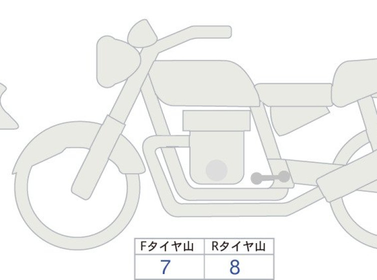 Мотоцикл Kawasaki Z900RS CAFE с пробегом 670 km