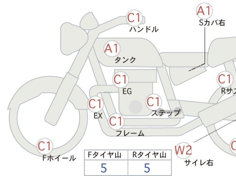 Мотоцикл Triumph BONNEVILLE T120 с пробегом 11697 km