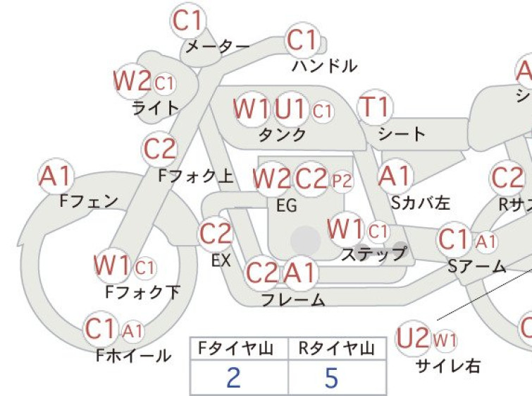 Мотоцикл Honda CB400SFV