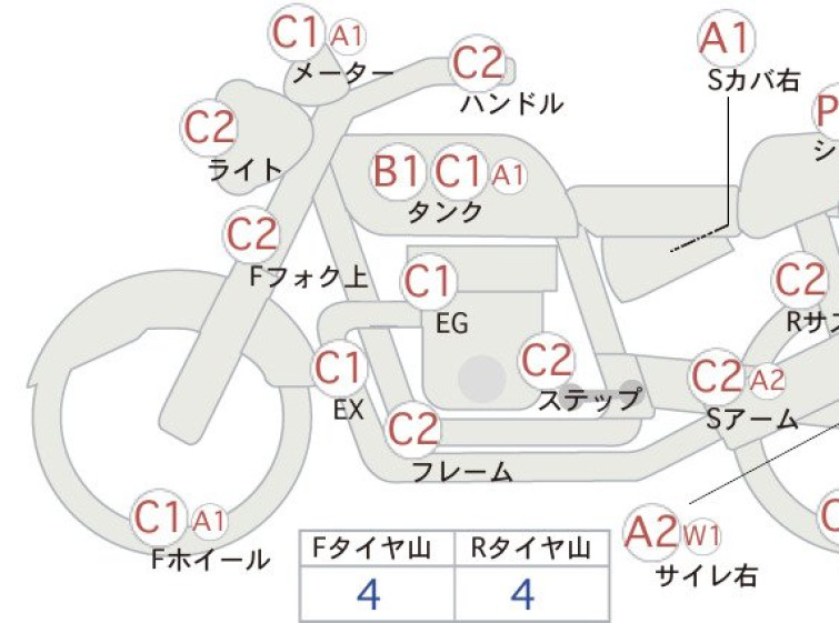 Мотоцикл Kawasaki BALIUS2 з пробігом 35192 km