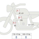 Мотоцикл BMW R1250R с пробегом 14630 km