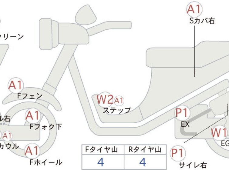 Мотоцикл BMW C400GT с пробегом 9357 km