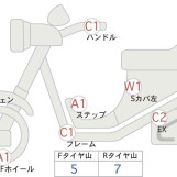 Мотоцикл BMW C650 SPORT с пробегом 28673 km