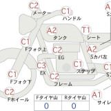 Мотоцикл Suzuki GSX-R400 з пробігом 18966 km