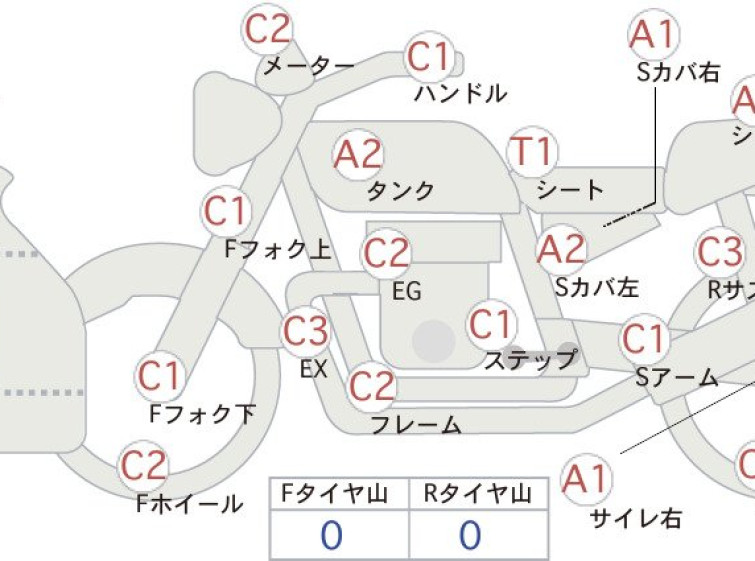 Мотоцикл Suzuki GSX-R400 з пробігом 18966 km