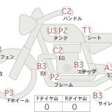 Мотоцикл Honda CRM250AR