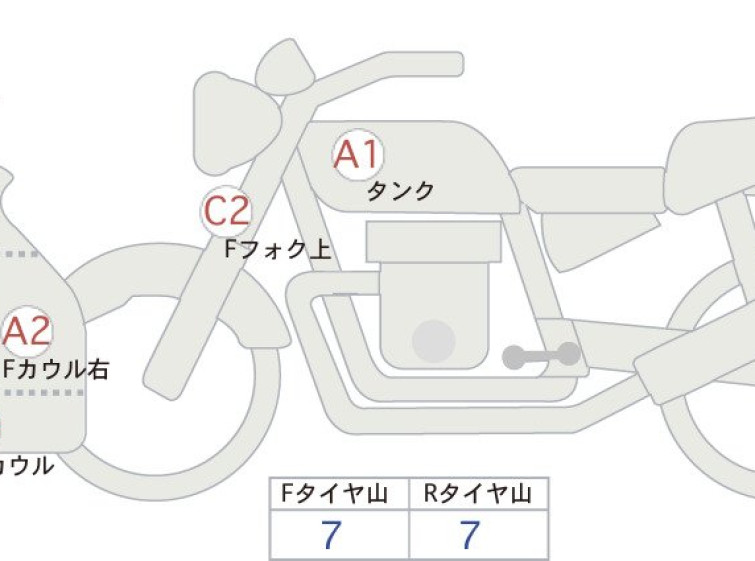Мотоцикл Kawasaki NINJA400 з пробігом 58741 km
