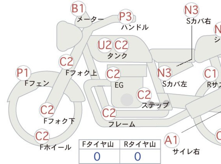 Мотоцикл Honda FTR223 з пробігом 18958 km