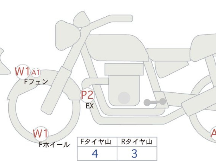 Мотоцикл Yamaha MT-10 з пробігом 3873 km
