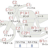 Мотоцикл Honda CM250T с пробегом 32236 km