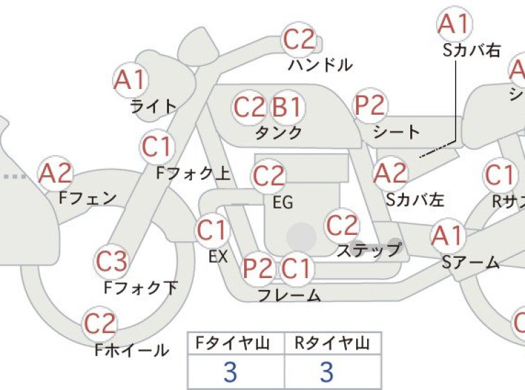 Мотоцикл Yamaha DT200R з пробігом 2880 km