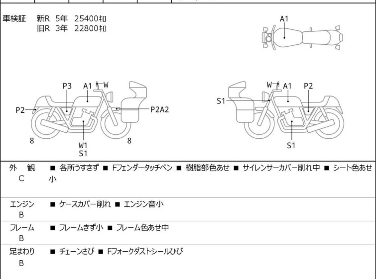Мотоцикл Honda NC750XD з пробігом 25700 km