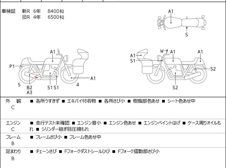 Мотоцикл Ducati SCRAMBLER 803 CAFERACER с пробегом 8577 km