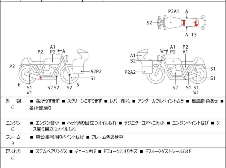 Мотоцикл Ducati MONSTER 400 с пробегом 11201 km