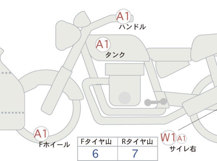 Мотоцикл Kawasaki NINJA ZX-6R з пробігом 6128 km