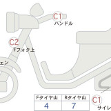Мотоцикл Honda FORZA SI з пробігом 12509 km