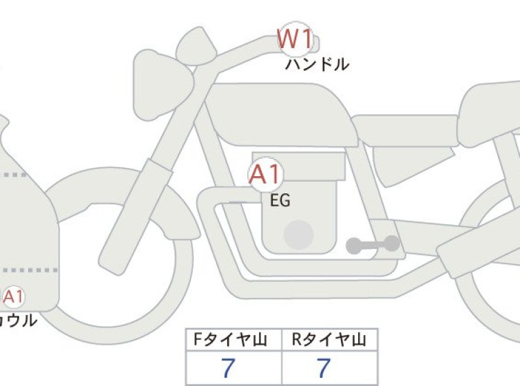 Мотоцикл Kawasaki NINJA400 с пробегом 2703 km