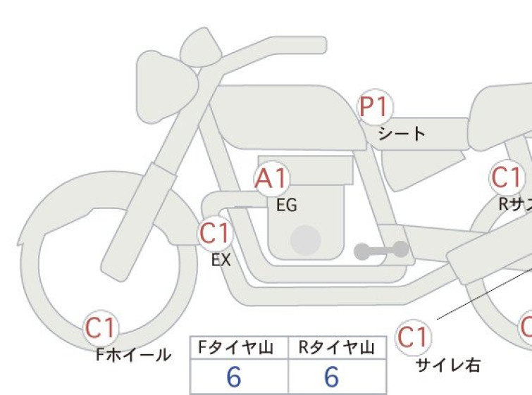 Мотоцикл Kawasaki W800 з пробігом 4792 km