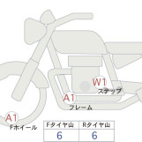 Мотоцикл Honda CL250 з пробігом 7485 km