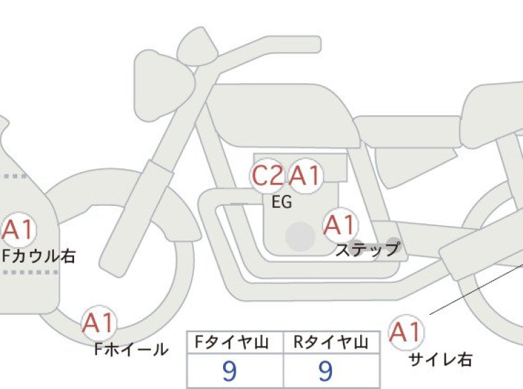 Мотоцикл Suzuki GSX-R1000 з пробігом 19562 km