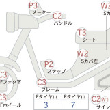 Мотоцикл Honda FUSION X с пробегом 53379 km