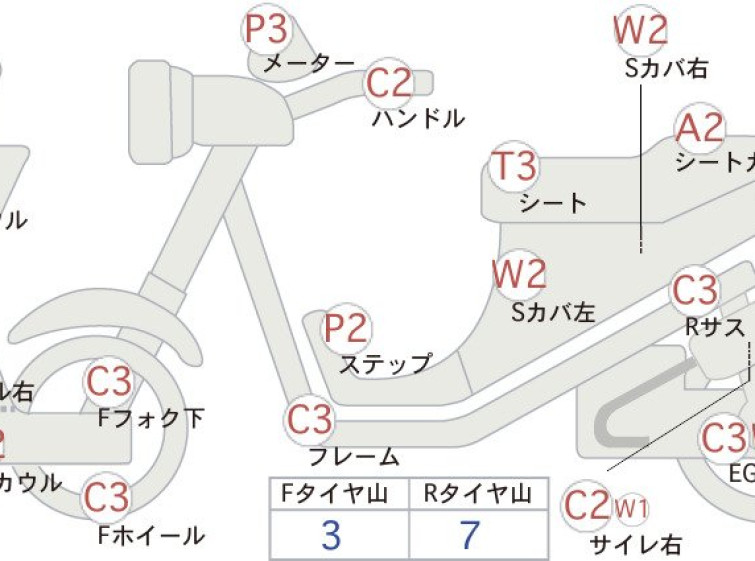 Мотоцикл Honda FUSION X с пробегом 53379 km