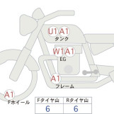 Мотоцикл BMW R NINE T з пробігом 20483 km