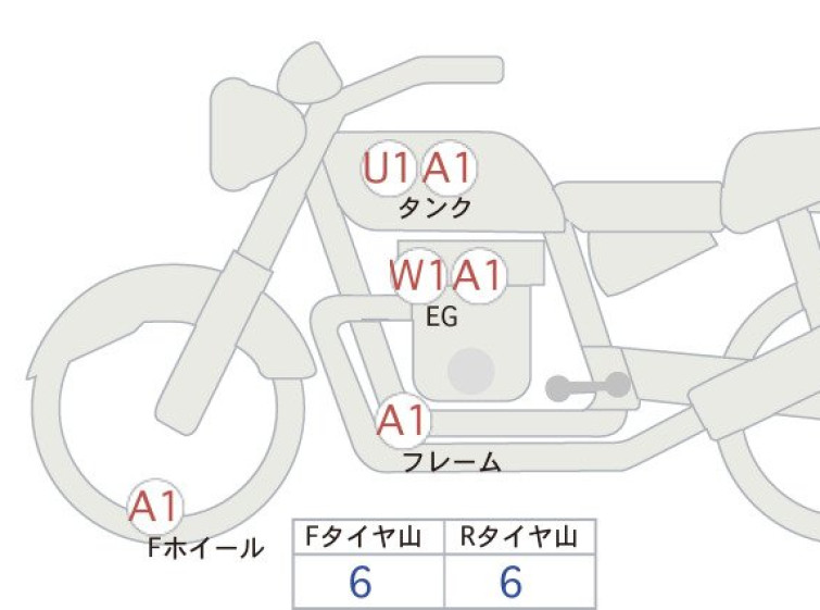 Мотоцикл BMW R NINE T з пробігом 20483 km