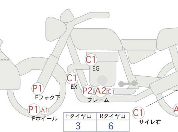Мотоцикл Honda CB750FOUR з пробігом 16675 km