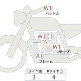 Мотоцикл Kawasaki ZRX1200 DAEG з пробігом 16721 km