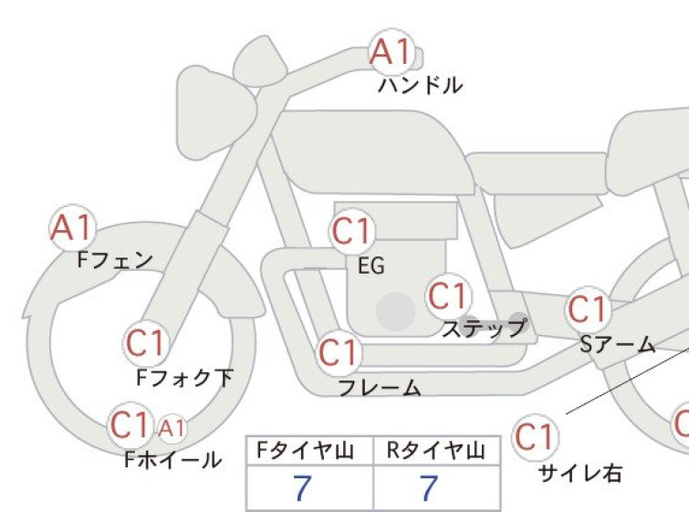 Мотоцикл Kawasaki MEGURO K3 з пробігом 6383 km