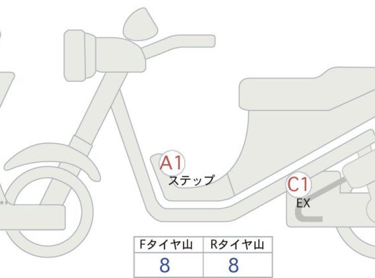 Мотоцикл Yamaha X-MAX250 с пробегом 586 km