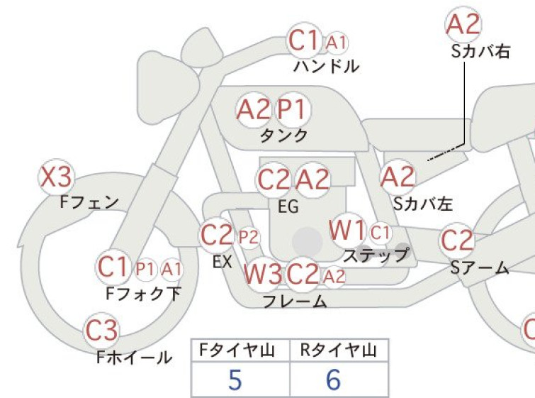 Мотоцикл Yamaha DRAGSTAR XVS400 с пробегом 32444 km