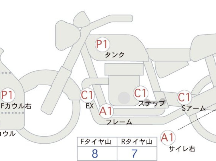 Мотоцикл Honda CBR250RRA з пробігом 2359 km