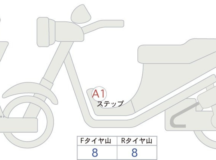 Мотоцикл Honda X-ADV750 с пробегом 1782 km