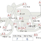 Мотоцикл Yamaha YZ450F