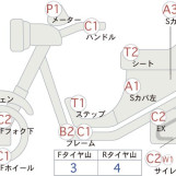 Мотоцикл Honda FUSION з пробігом 36100 km