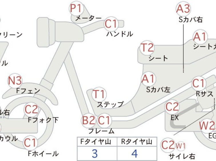 Мотоцикл Honda FUSION з пробігом 36100 km
