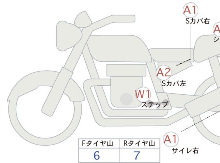 Мотоцикл HD ACCESS125 с пробегом 4384 km