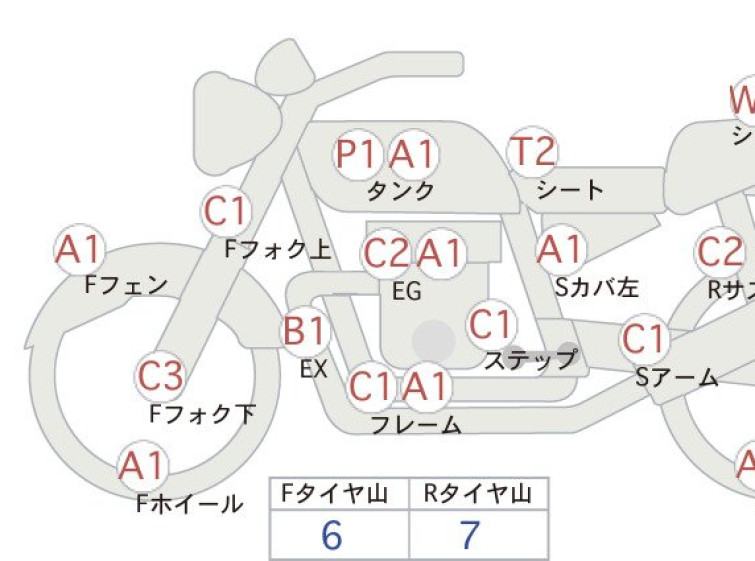 Мотоцикл Honda CB400SFV з пробігом 40630 km