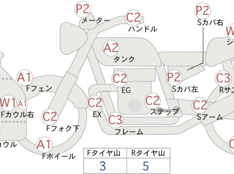 Мотоцикл Kawasaki NINJA250R з пробігом 60693 km