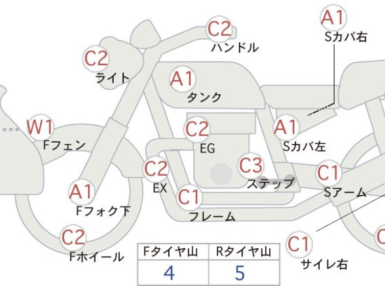 Мотоцикл HD ELECTRA GLIDE FLHTCUI1450 SIDECAR с пробегом 73986 km