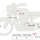 Мотоцикл Suzuki GSX-S1000F с пробегом 13399 km