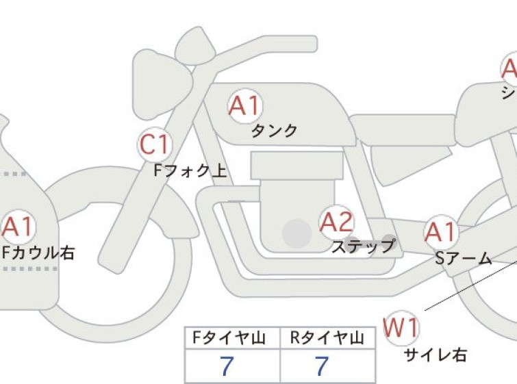 Мотоцикл Suzuki GSX-S1000F с пробегом 13399 km