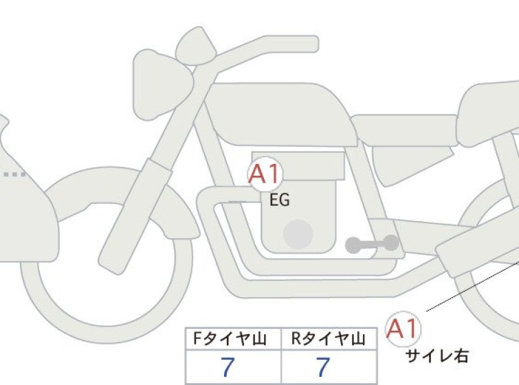 Мотоцикл Suzuki GSX-S1000S KATANA с пробегом 8880 km