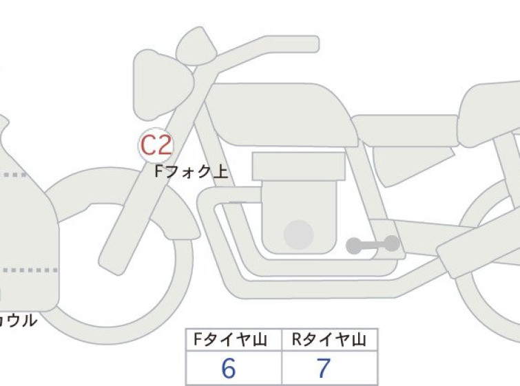 Мотоцикл Kawasaki NINJA ZX-25R з пробігом 1067 km