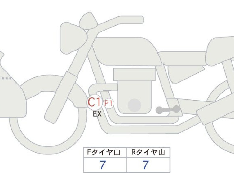 Мотоцикл BMW R1200GS ADVENTURE с пробегом 18664 km